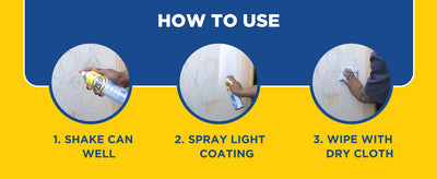 Mould Removal Spray